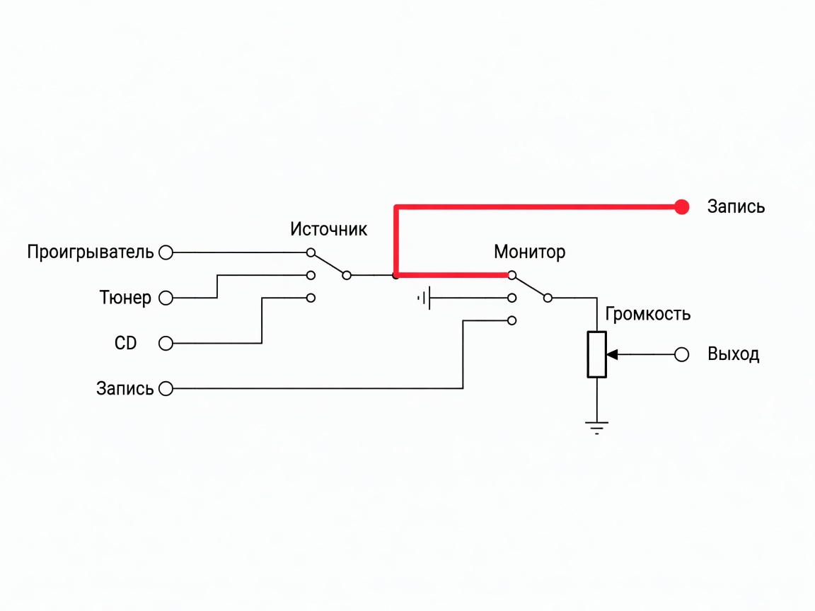 Селектор входов и мониторный тракт в пассивном предусилителе (схема донора)